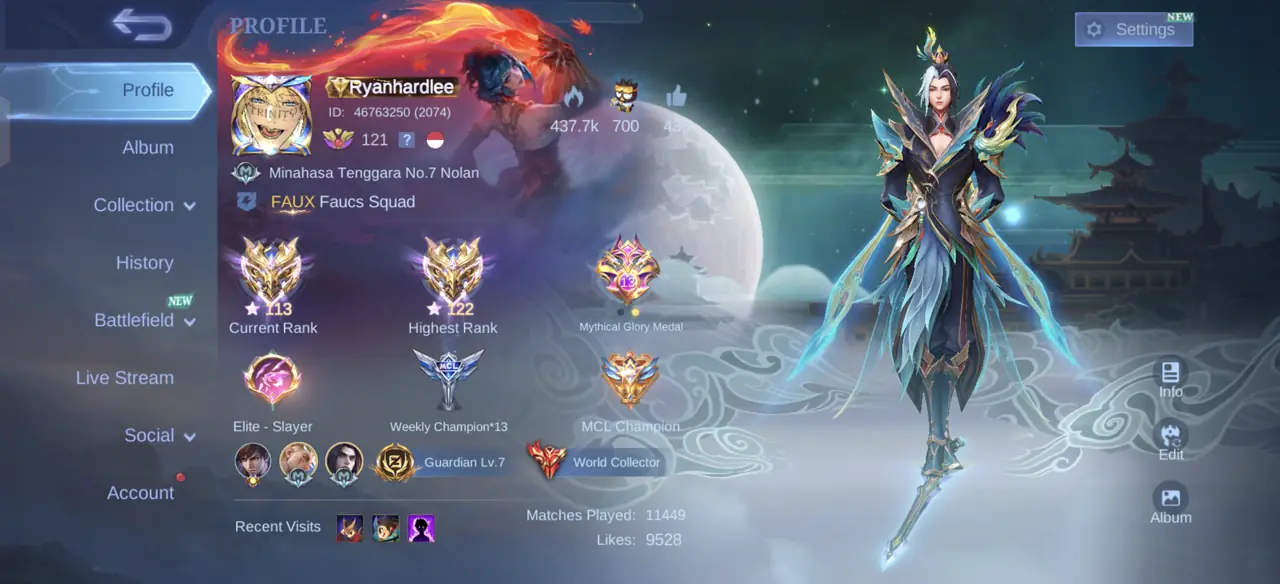 Profil ML